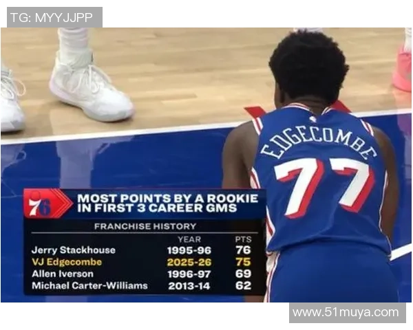 探花埃奇库姆半场高效砍下16分三记三分闪耀全场力冲最佳新秀