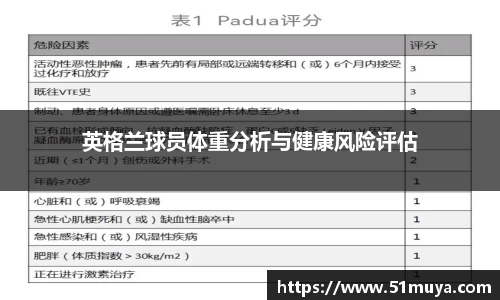 英格兰球员体重分析与健康风险评估
